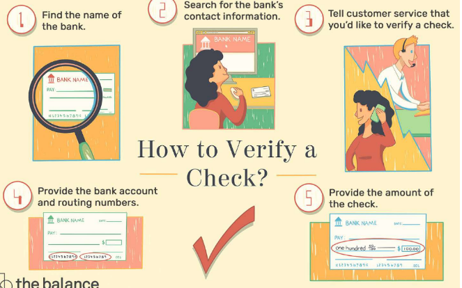 Characteristics of a Good CPA